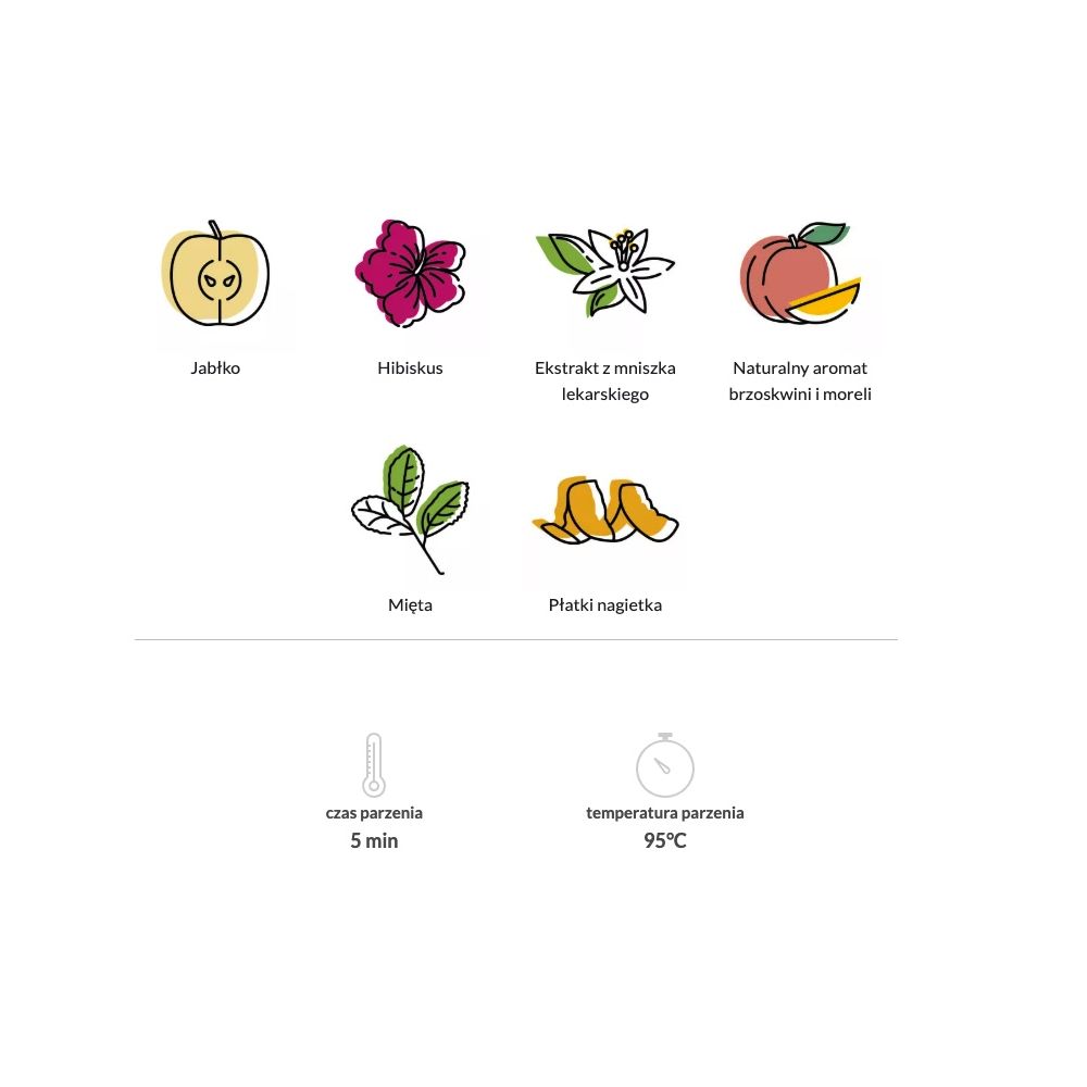 Herbata owocowo-ziołowa Draining Ritual - Kusmi Tea - 90 g